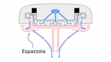 Espazzola - renser til gruppehoved Espazzola 58mm