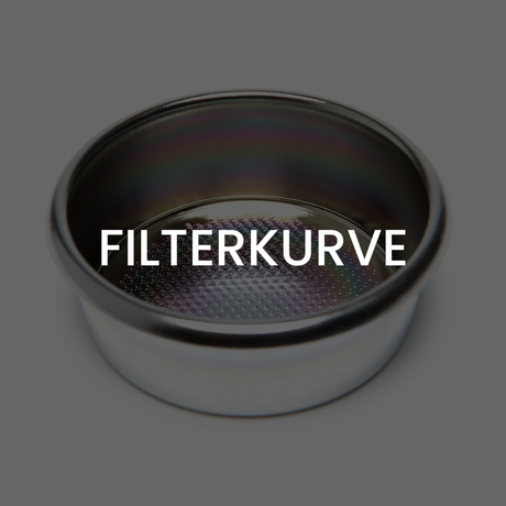 Kristians Kaffe